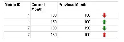 Database Structure