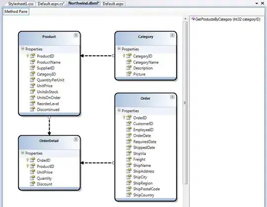 some outputs for the source code written above