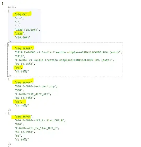 Atlassian example