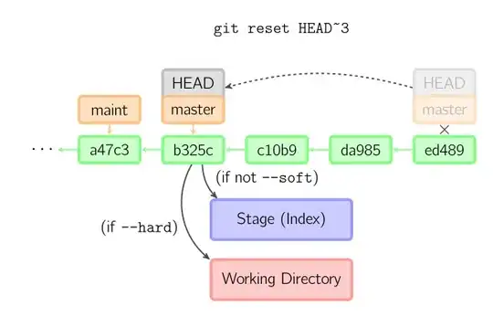 http://a.imageshack.us/img801/1986/resetr.png