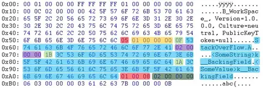 Result of the above query