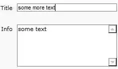 error