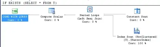 Login Form