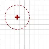 Multiple graphs, all using the same colour scheme
