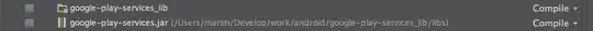 Dependencies