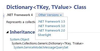 But Dictionary is