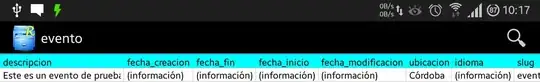 Take UIView