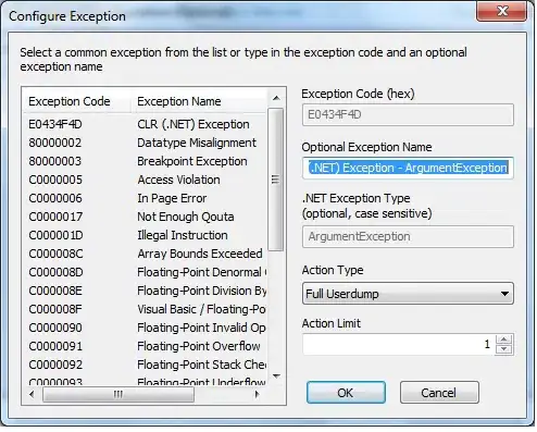Eclipse Libraries