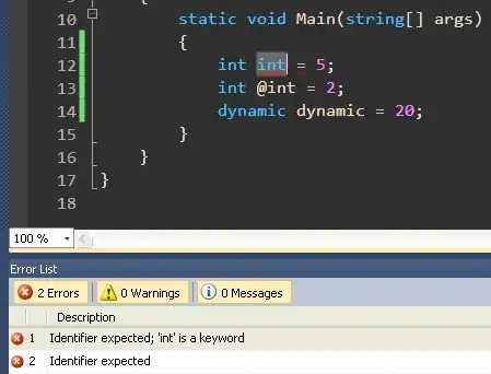observations from the example