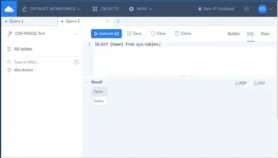 Browsing to assembly