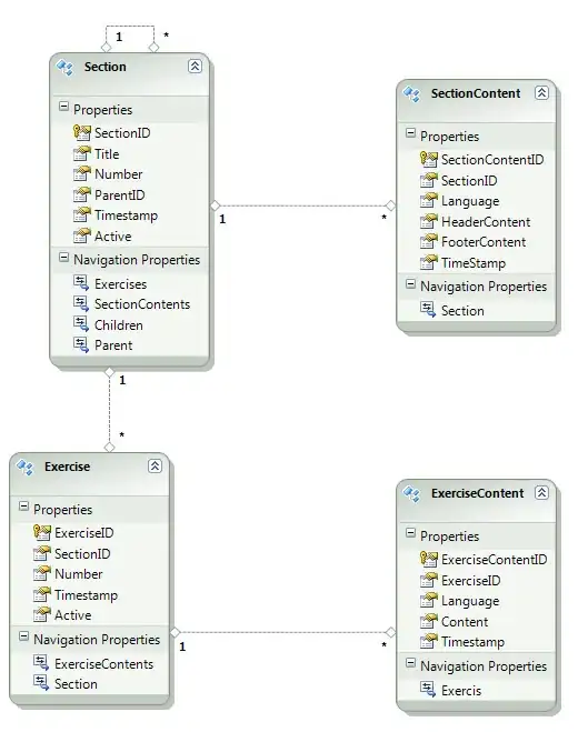 filetree