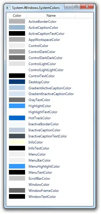 console log