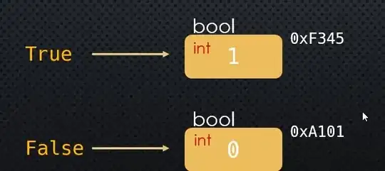 ErrorCodes