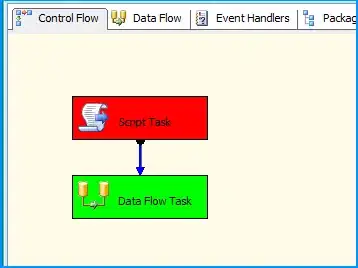 Root Directory