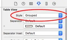 TableView Grouped