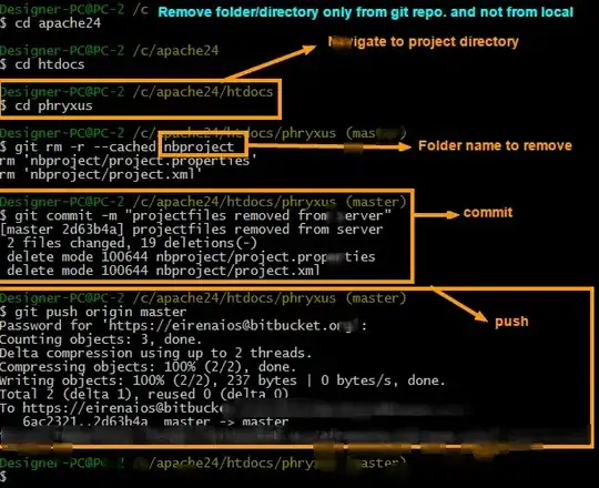 remove directory
