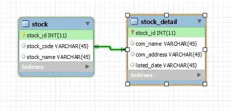 ScrollView Size Inspector
