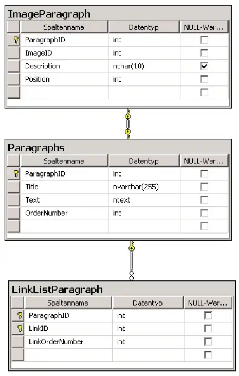 api