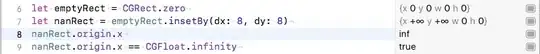 Angular issue