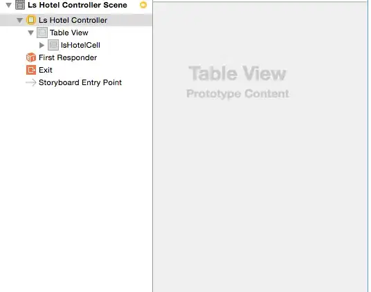 storyboard image