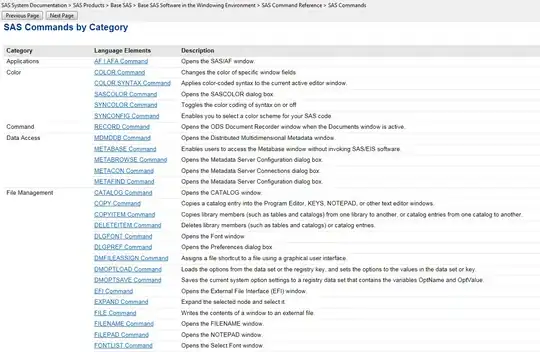 Eclipse Order and Export