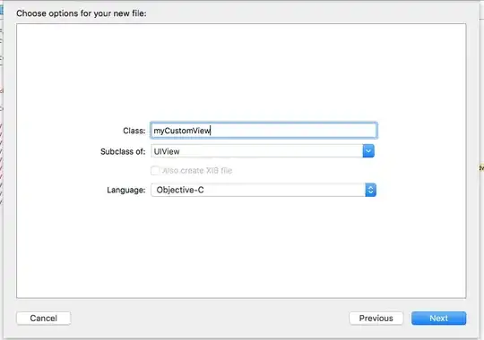 CodeBuild image