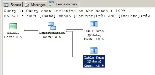 dev tools console