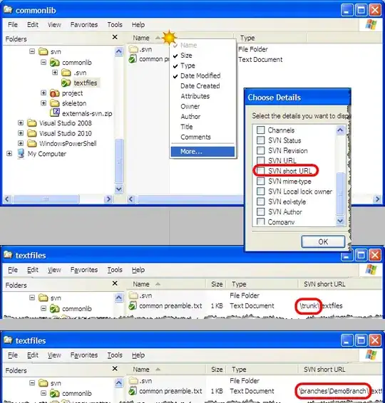 Error description