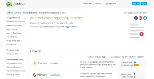 app brain website