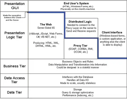 SVN Cleanup Screenshot