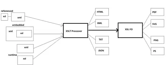 file_system