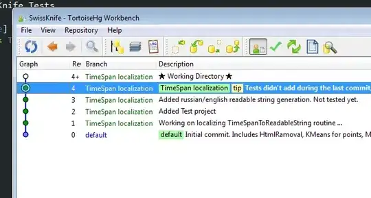 Location Card on Map View