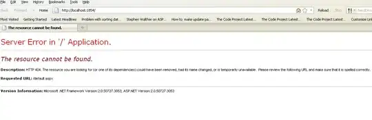date_directory
