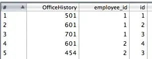 Meta data of Application interface
