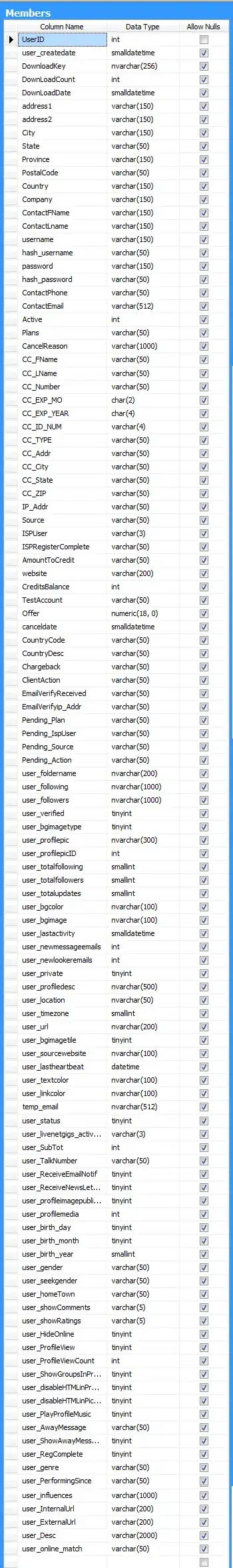 before XOR
