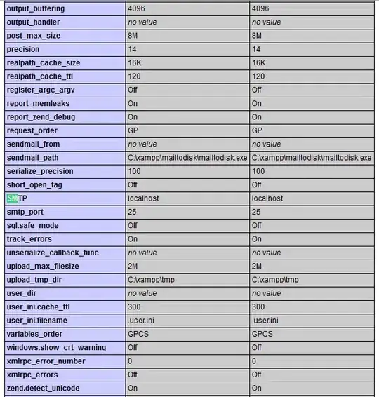 PHP config