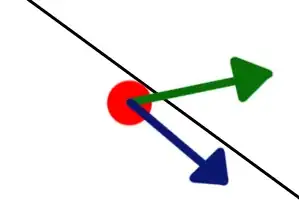 Solution Reference
