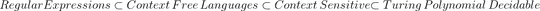 Properties of windows project