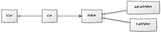 IMotor