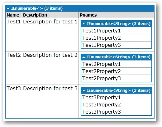 ACS tagid sequence description