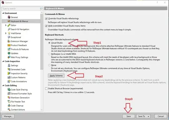 AWS list all resources across all regions