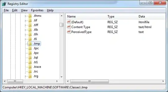 csv into python