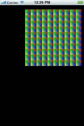 3d