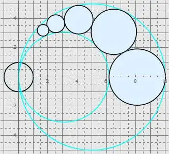 Touching Circles