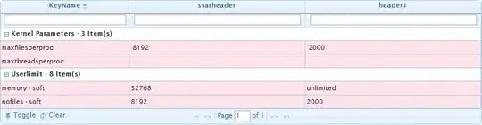 Execute SQL task