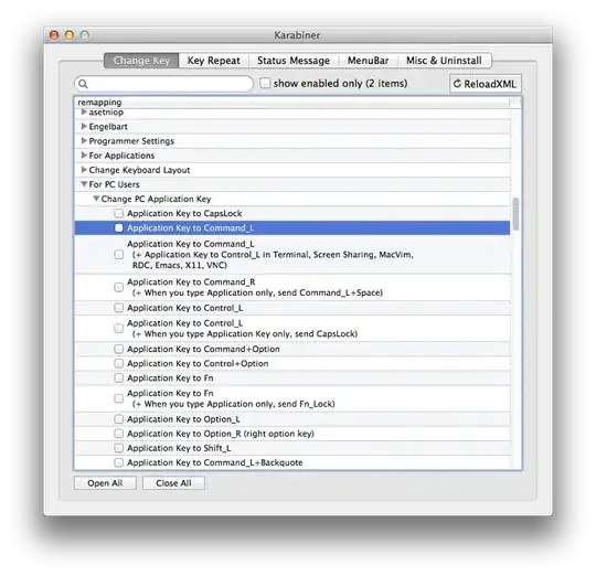 File Directory