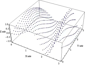 envpath