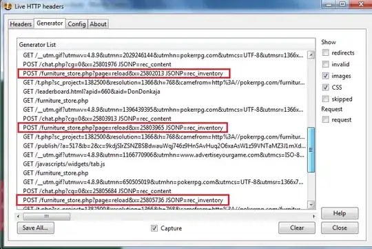 Persistence of 0.7