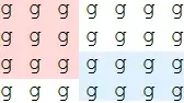 database table