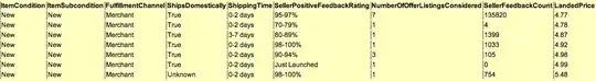 sample results